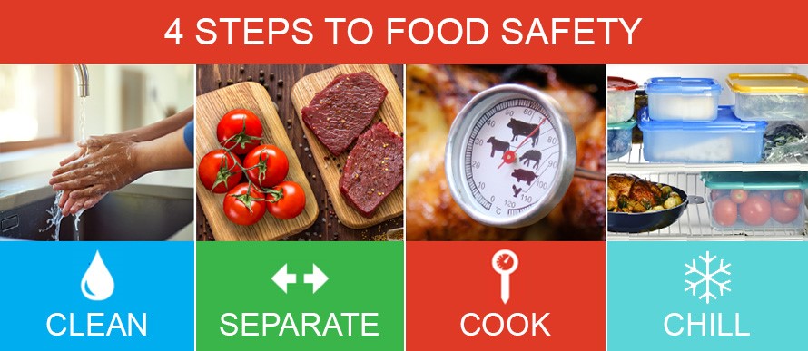 steps to food safety steps
